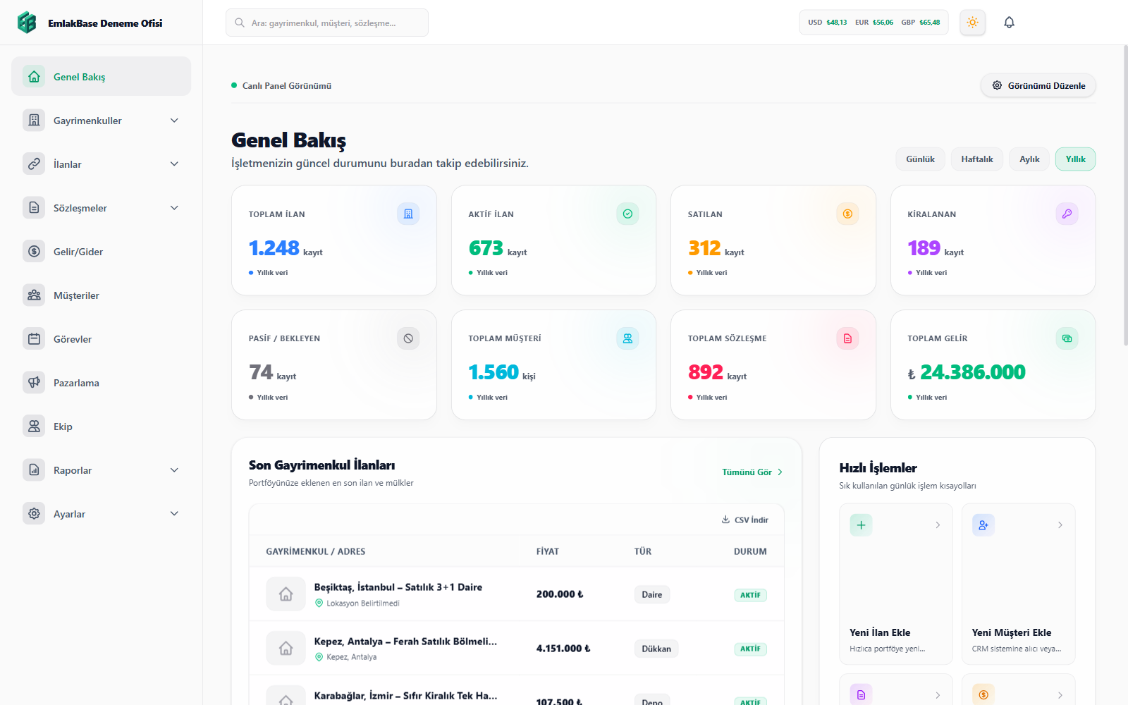 EmlakBase Dashboard Görünümü